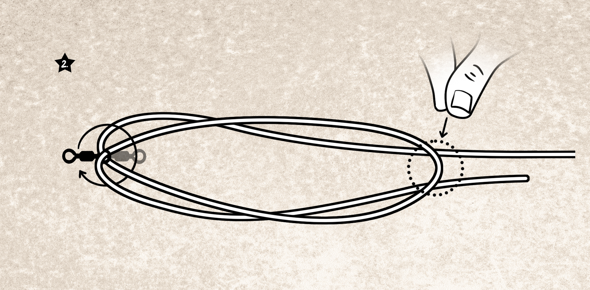 Bindeanleitung Offshore Swivel Knot für Geflochtene und Mono
