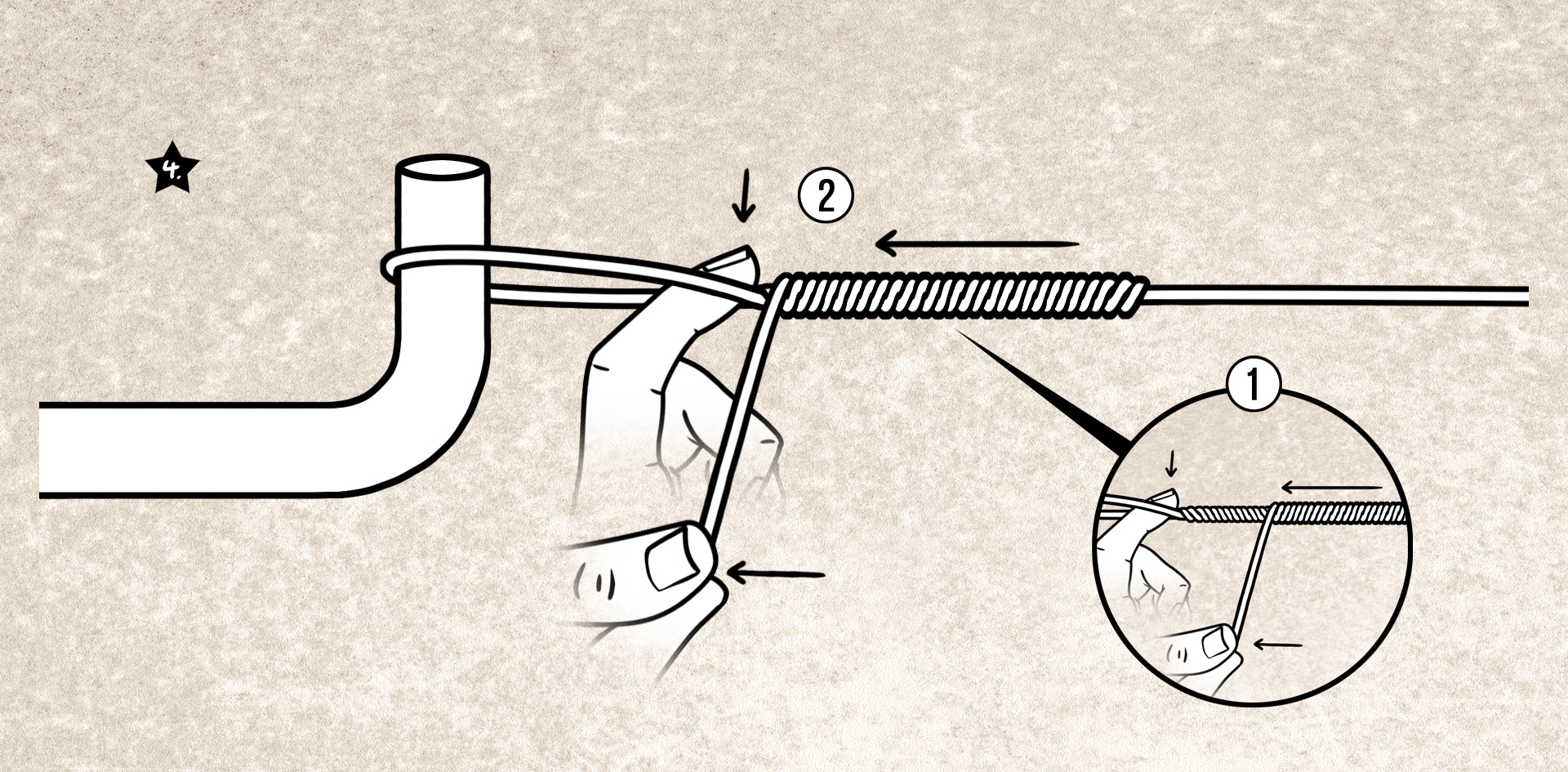 Eine Vorfachschlaufe binden – mit dem Bimini-Twist-Knoten