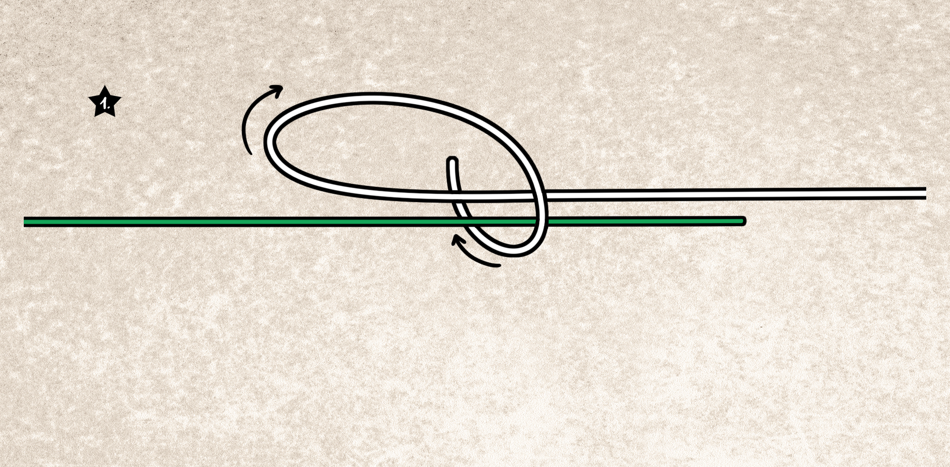 Stren-Knoten Bindeanleitung